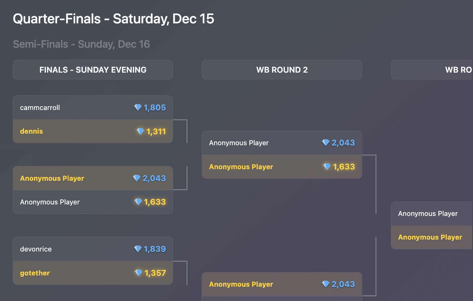 Tournament Bracket Example