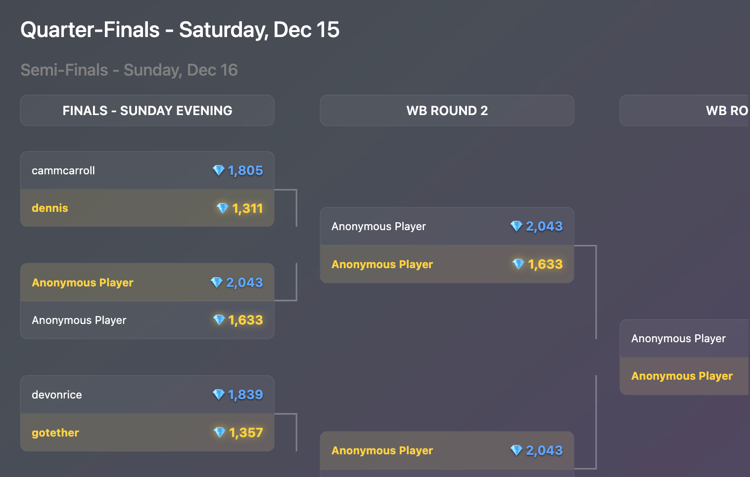 Tournament Bracket Example